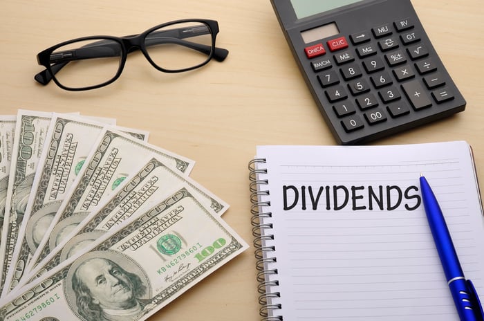 Notebook with "dividends" written on it next to $100 bills, eyeglasses, and a calculator