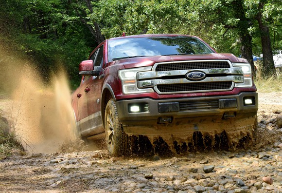 A red 2018 Ford F-150 pickup truck is shown driving through mud.
