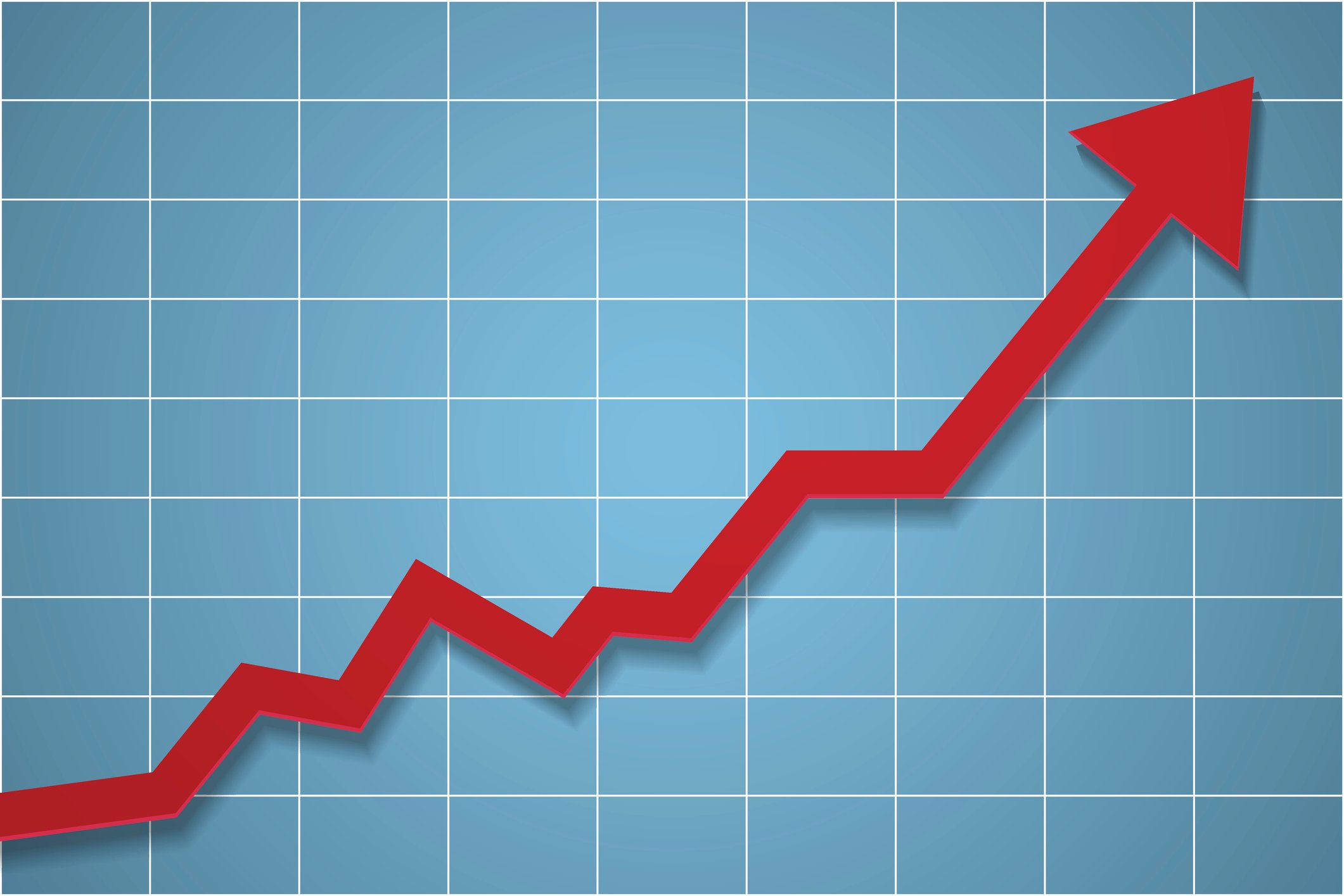 An chart with a line and arrow moving up and to the right.