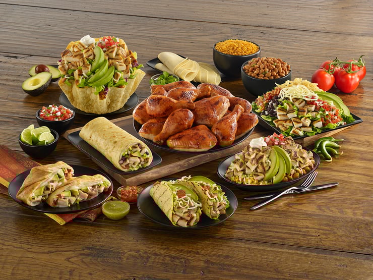 El Pollo Loco Shares May Soon Recover More Ground The Motley Fool