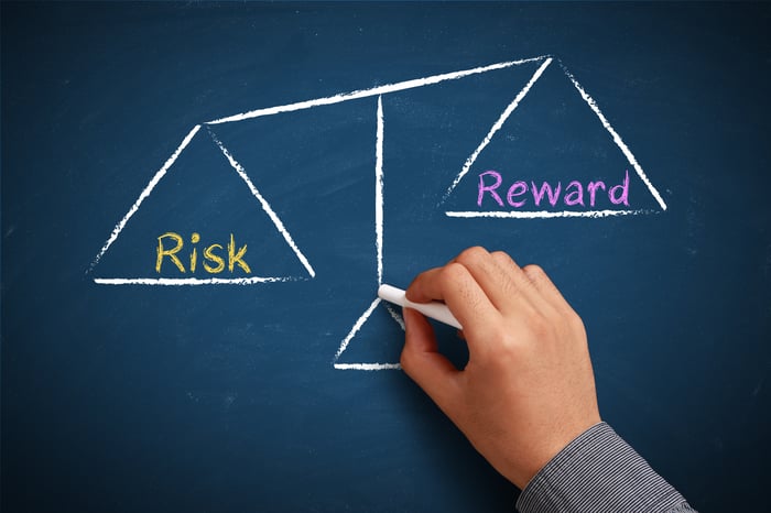 A hand drawing a scale weighing risk versus reward