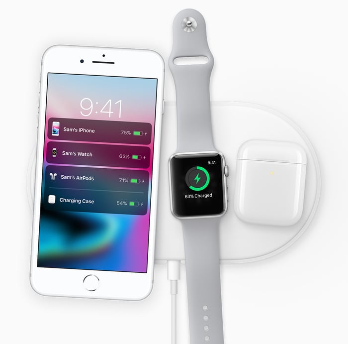 An iPhone, Apple Watch, and AirPods case charging on an AirPower mat. 