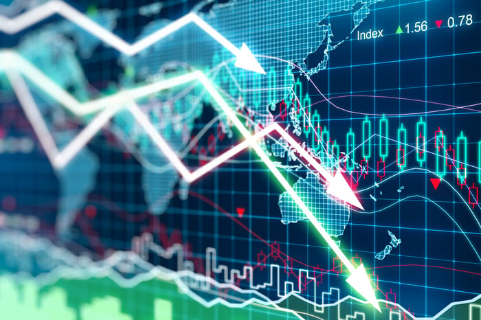 Falling stock chart superimposed over digital map of the world