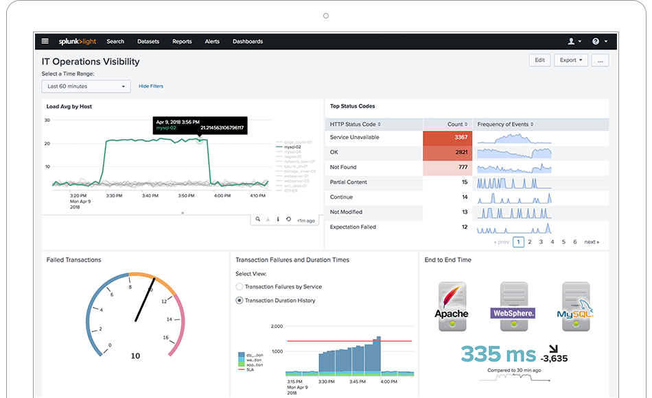 Company promotional image of software.