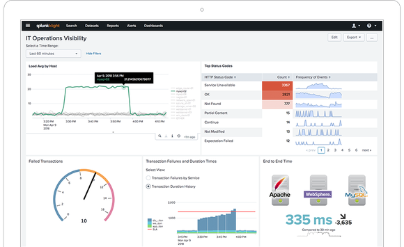Company promotional image of software.