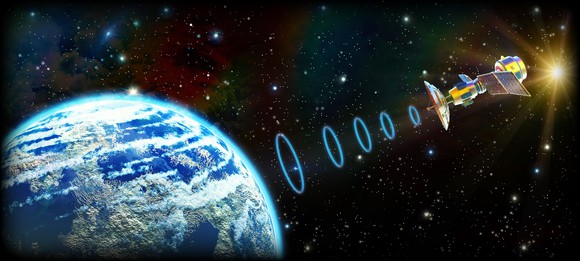 A satellite beaming a transmission to Earth.