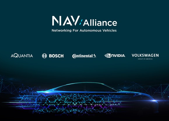 A graphic that shows the trademarks of the five companies in the NAV Alliance above a stylized picture of a sporty car.
