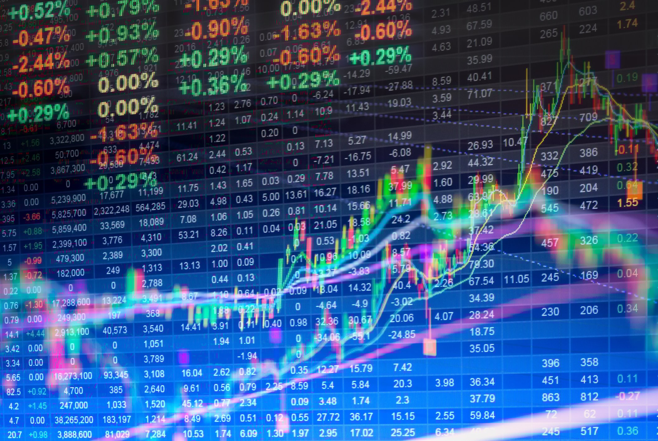Getty-stock-market-data