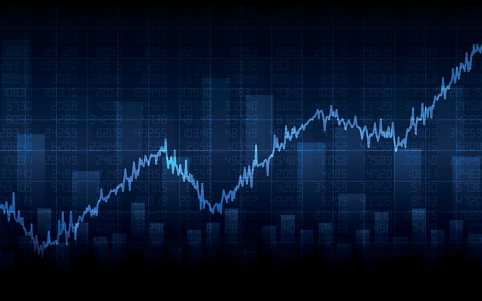 Dark blue Stock market chart indicating gains