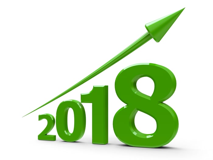 A green arrow pointing diagonally up with 2018 written below it.