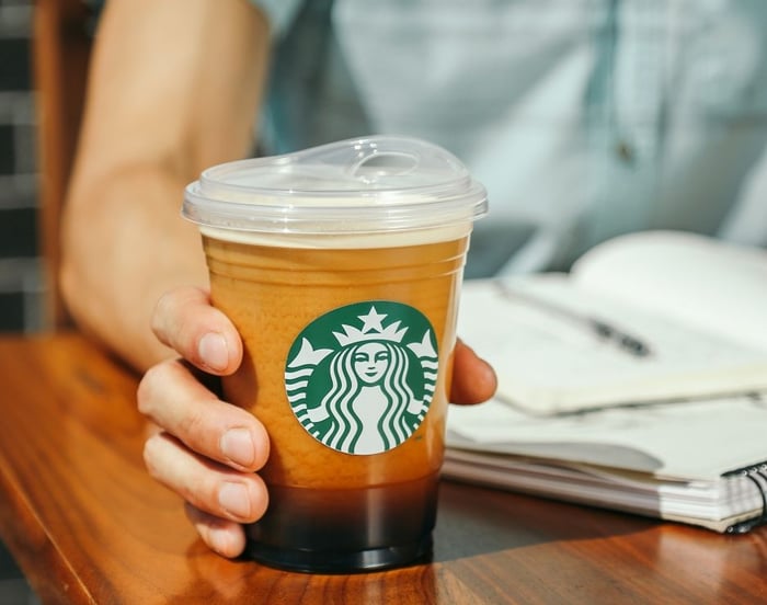 Starbucks new plastic lid