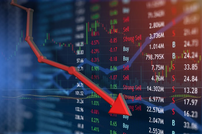 Stock market data with a chart indicating losses