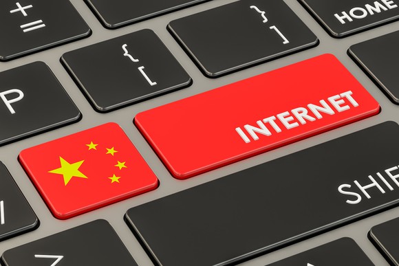 Two buttons on a keyboard displaying a Chinese flag and the word "internet".