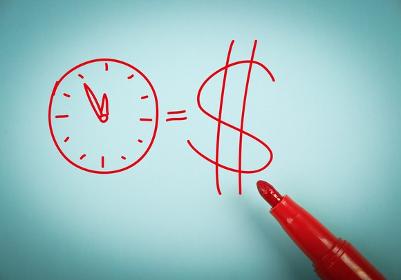 A sharpie next to a drawing of a clock, an equal sign, and a dollar sign.