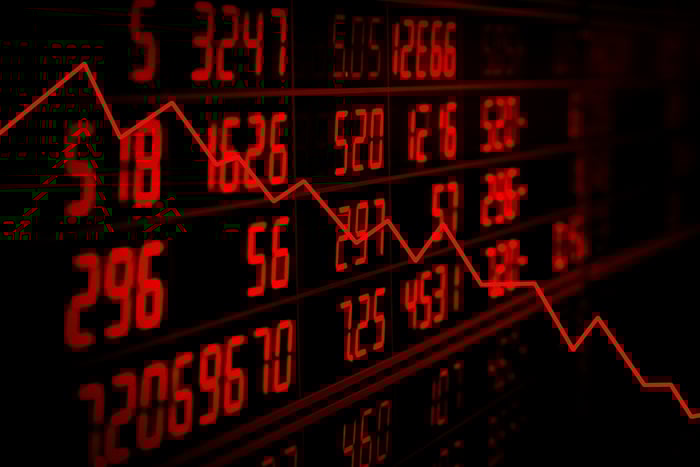 Stock prices and falling stock graph.