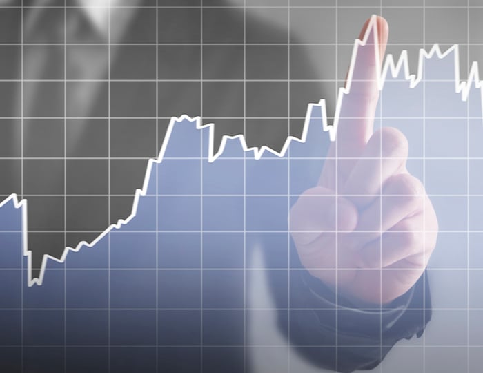 Hand pointing to rising stock graph.
