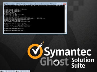 SYMC ghost product