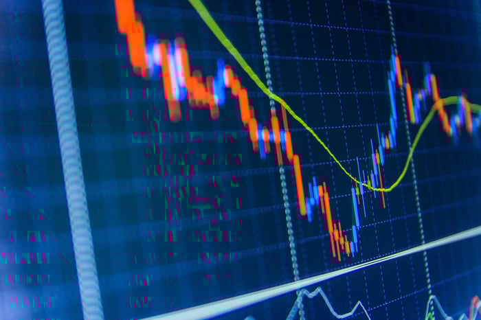 Abstract stock graph.