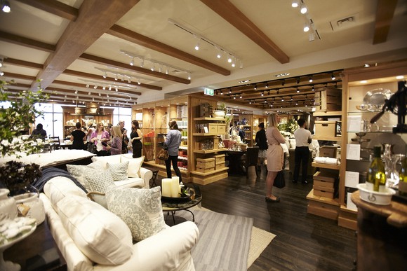 Pottery Barn store interior