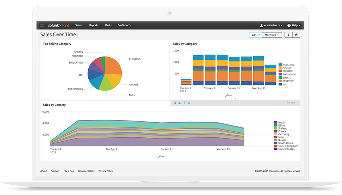 Laptop displaying Splunk software interface