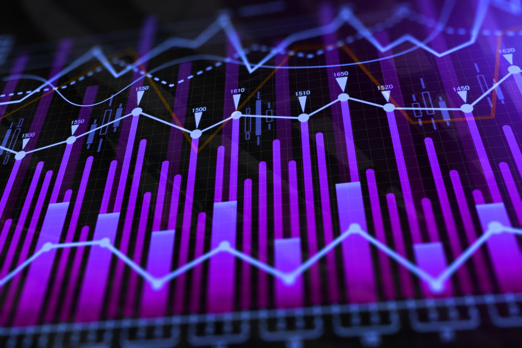 Zig-zagging stock graph in shades of purple