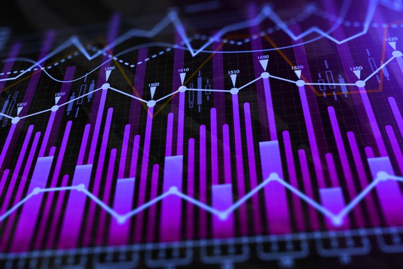 Zig-zagging stock graph in shades of purple