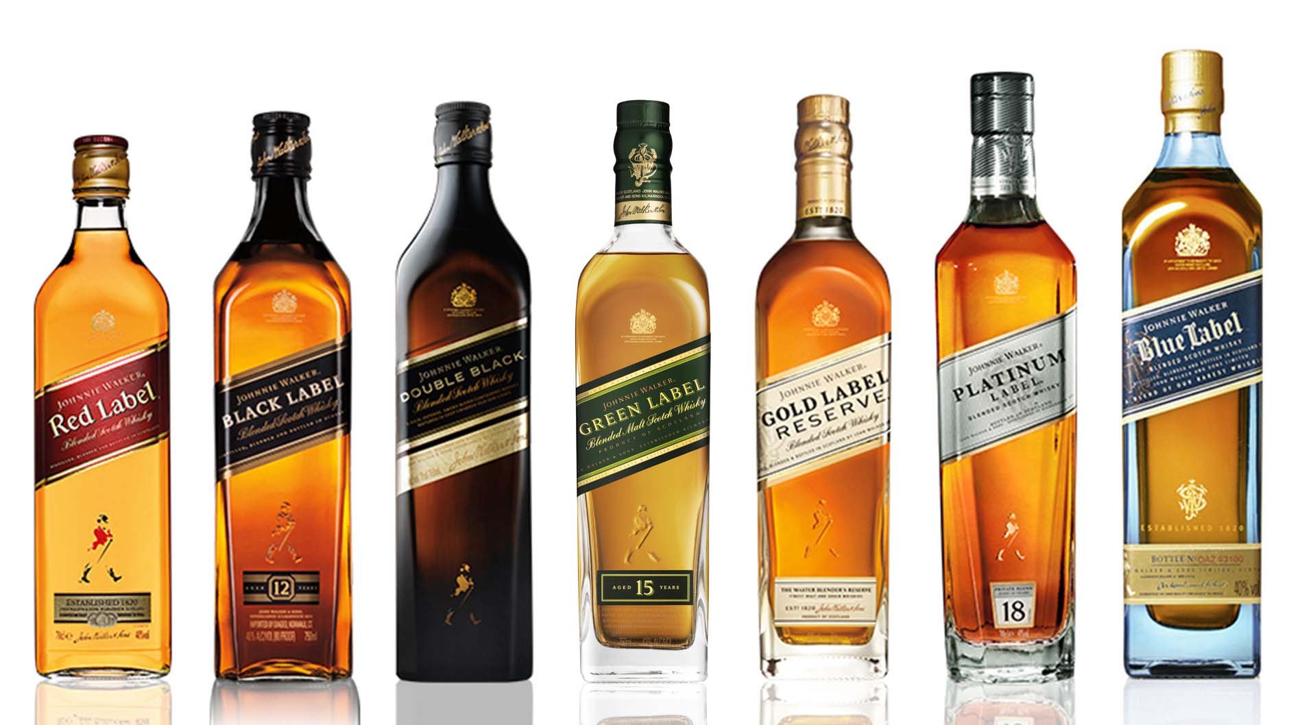 Johnnie Walker scotch whisky bottles on white background.