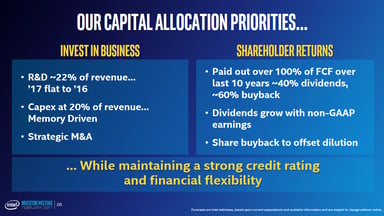 Capital allocation priorities