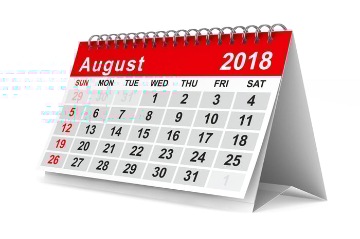 August 2018 calendar