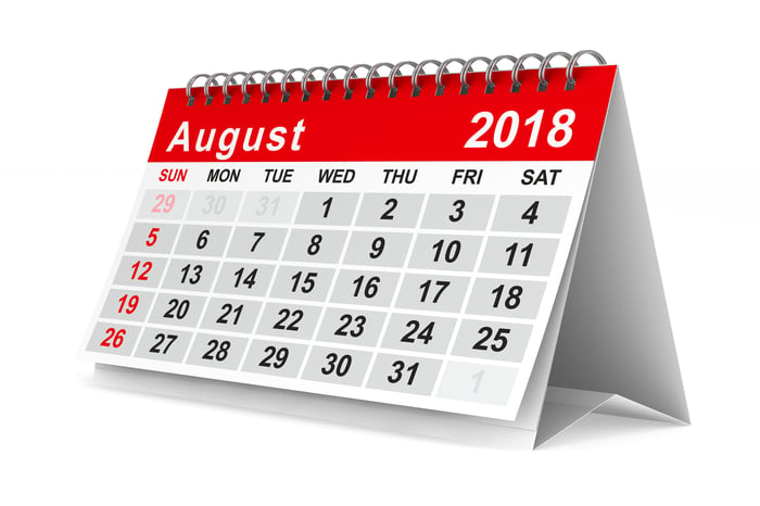 August 2018 calendar