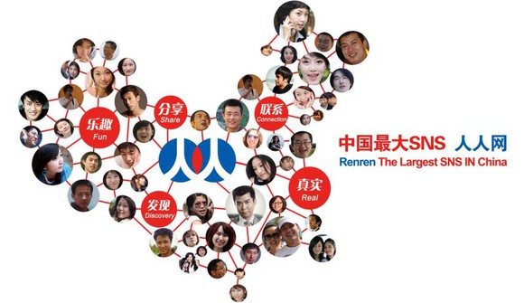 Map showing why Renren is the largest SNS in China.