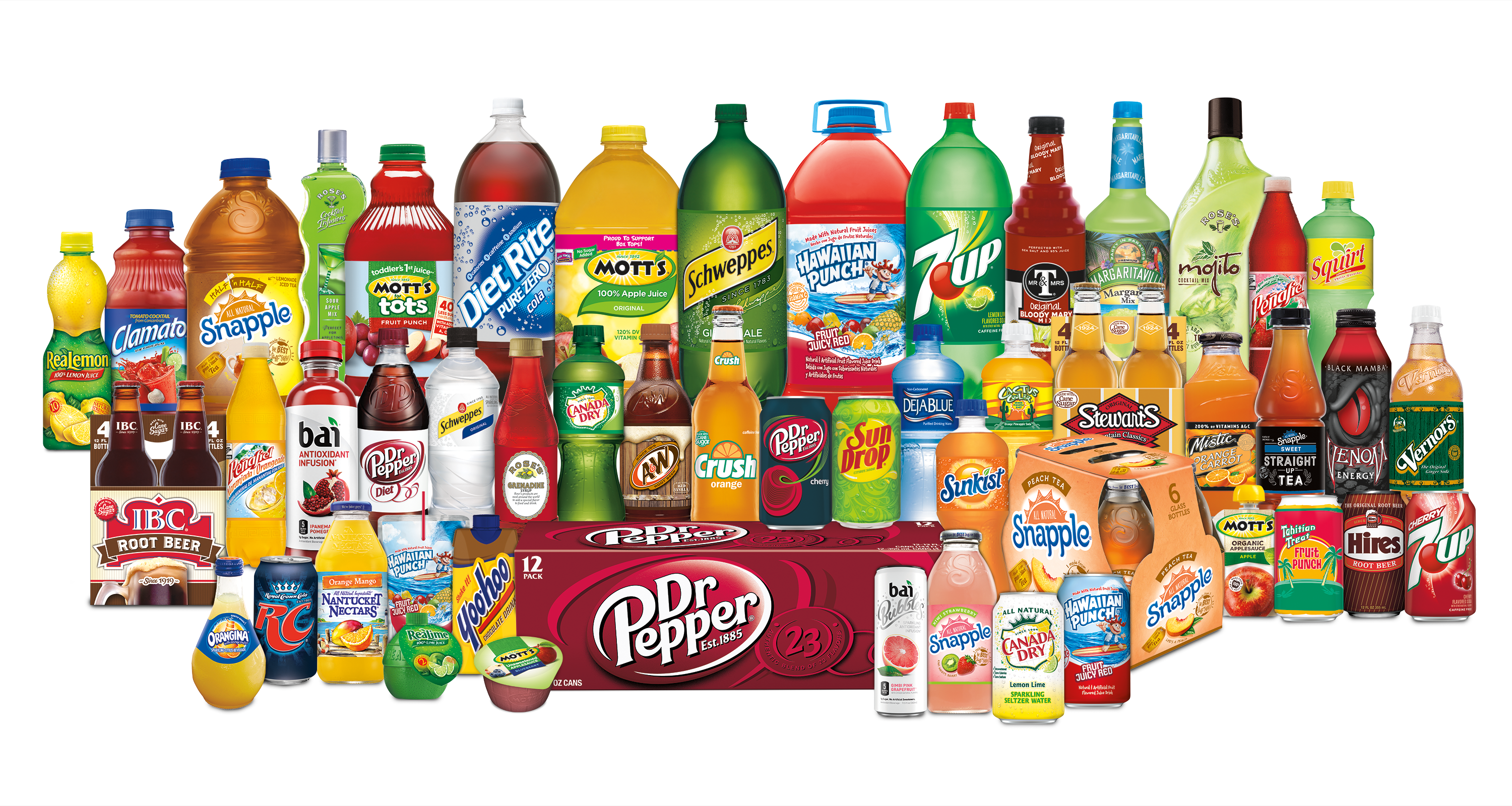 A layout of all of Dr. Pepper Snapple Group's brands. 