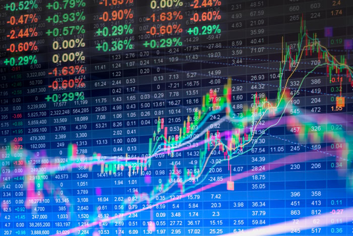 Stock prices and upward graphs.