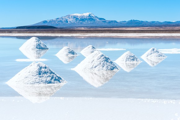 Lithium brine poo, with mounds of lithium salts in foreground, and mountains and blue sky in background. 