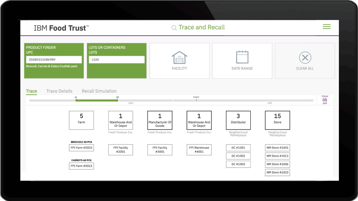 IBM's Food Trust on a tablet.
