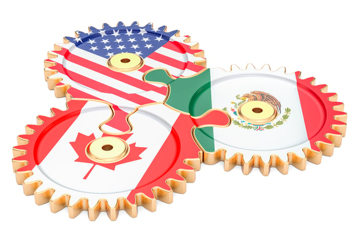 Interlocking gears with U.S., Canada, and Mexico flags