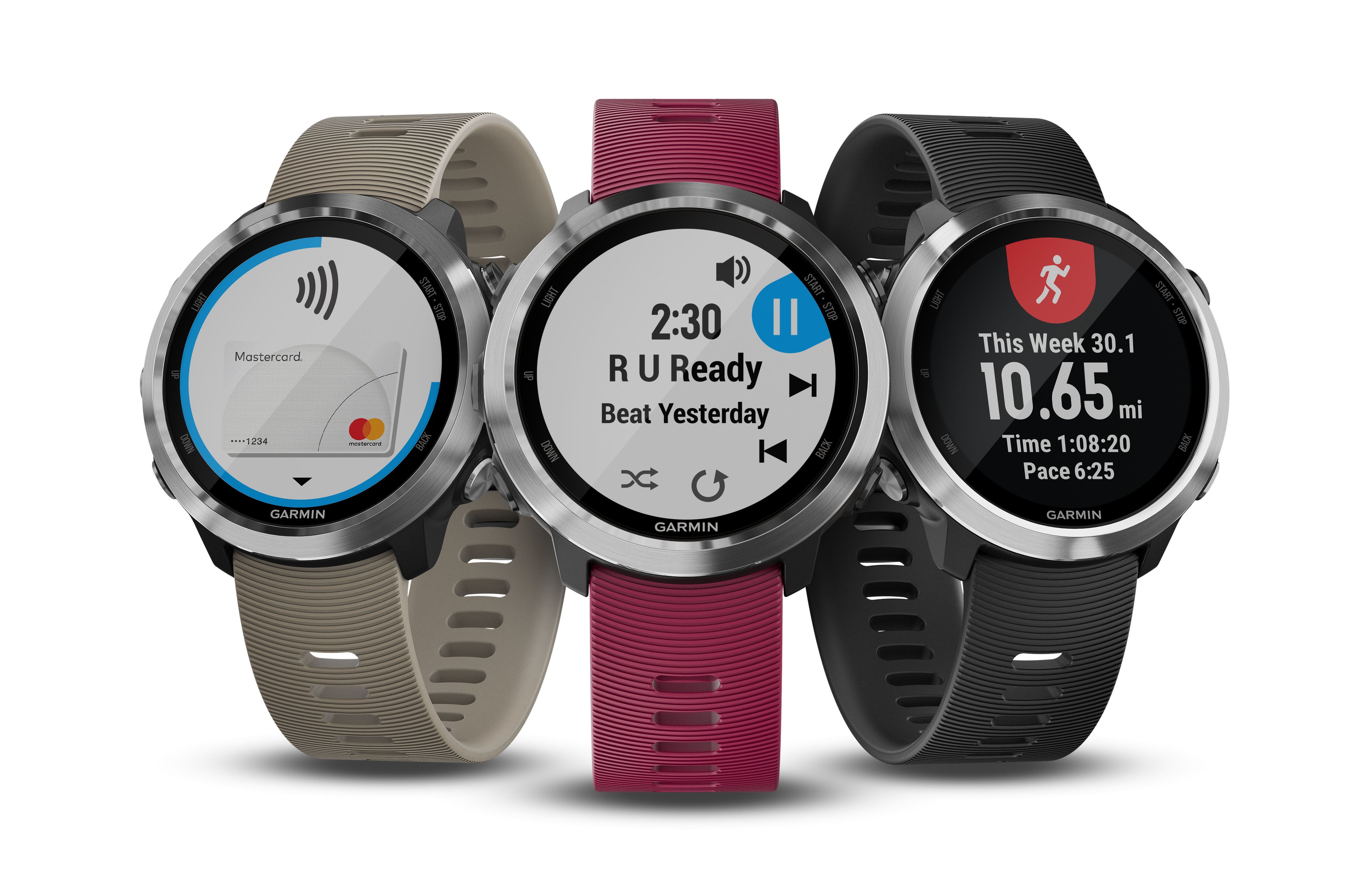 Forerunner family of smartwatches. 