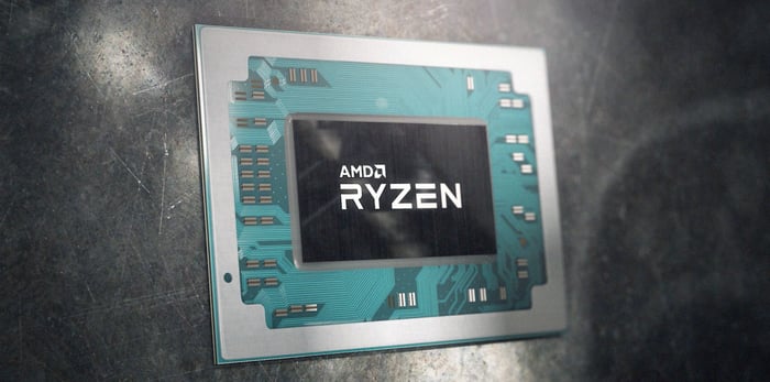 AMD Ryzen processor