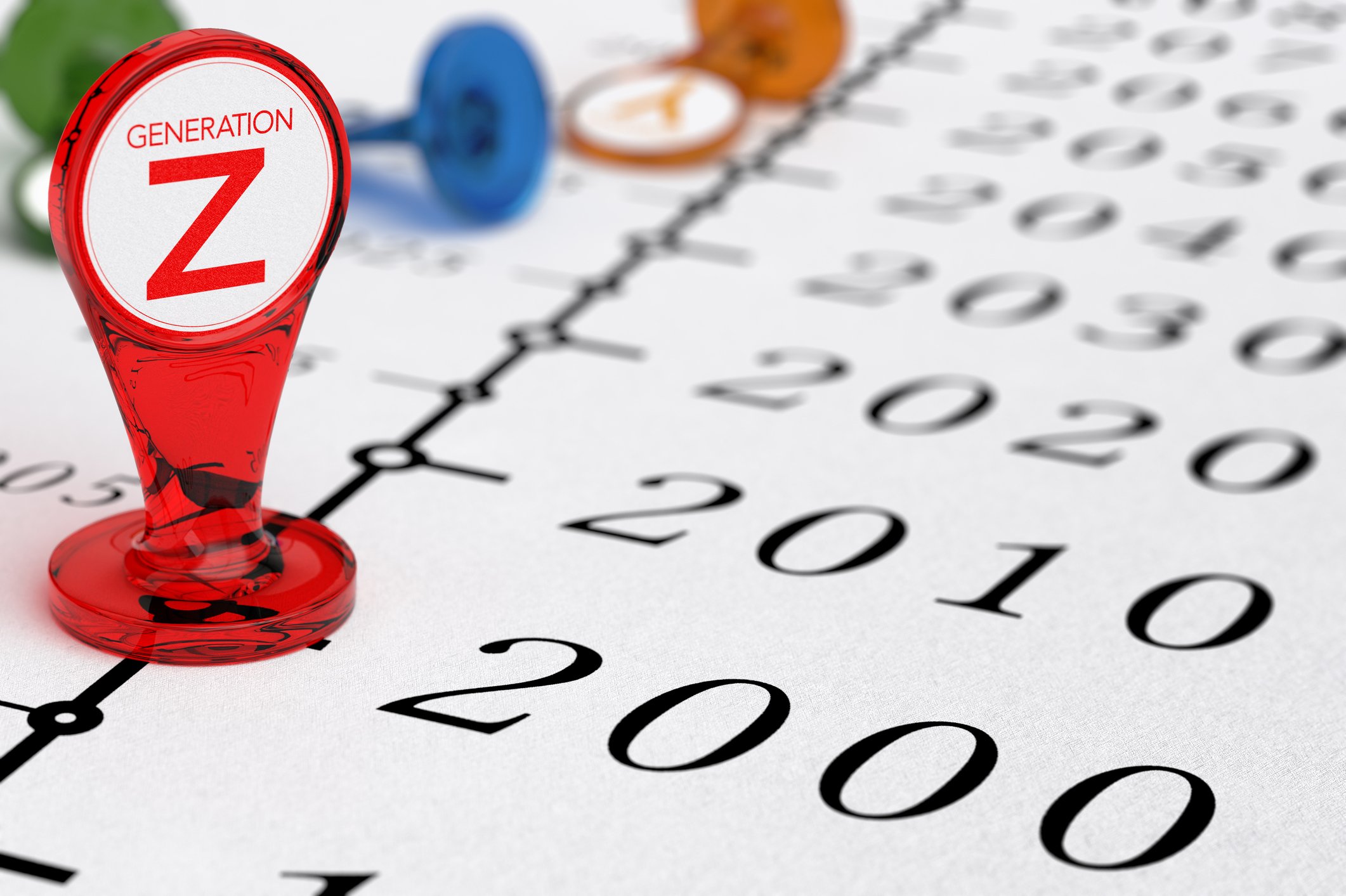 A Generation Z peg placed on the year 2000.