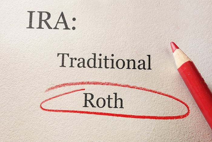 Paper with IRA traditional and Roth printed on it. Roth is circled in red pencil.