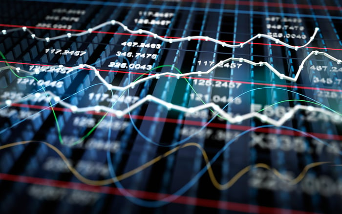 Up and down graphs over columns of numbers.