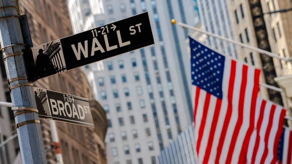 Street signs marking the intersection of Wall Street and Broad Street, with American flags hanging from the New York Stock Exchange.