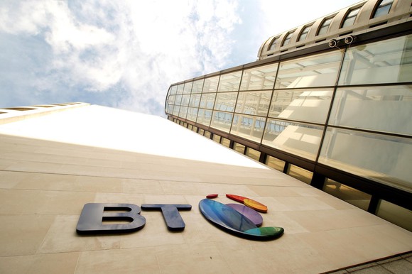 BT Group building