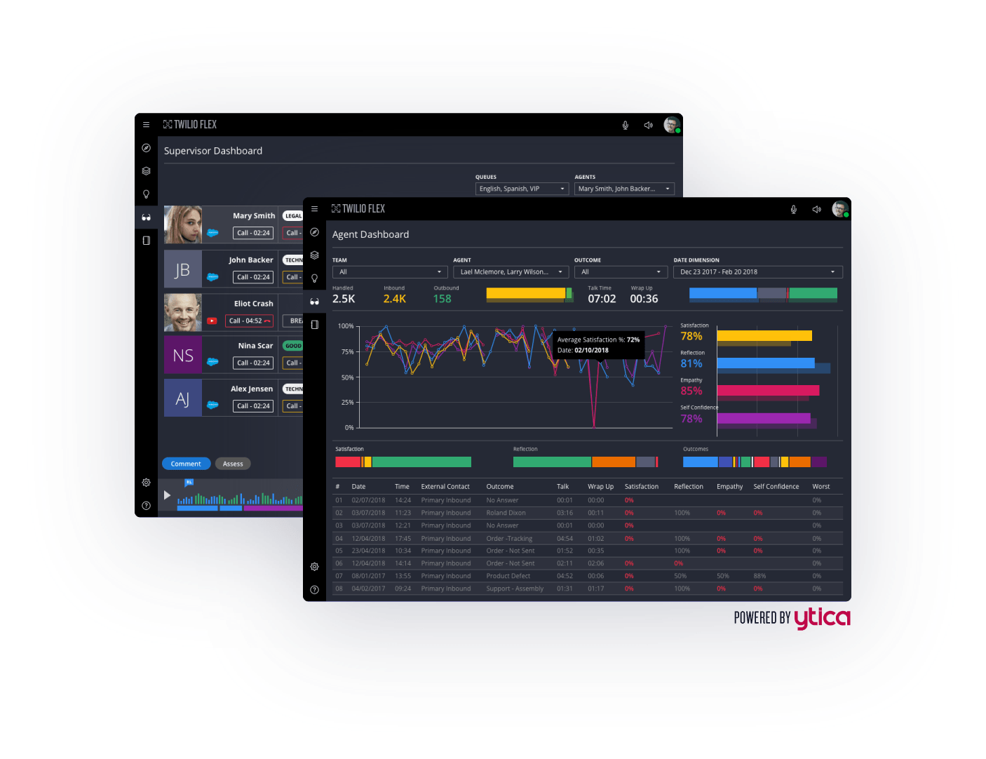 Twilio Flex screenshots. 