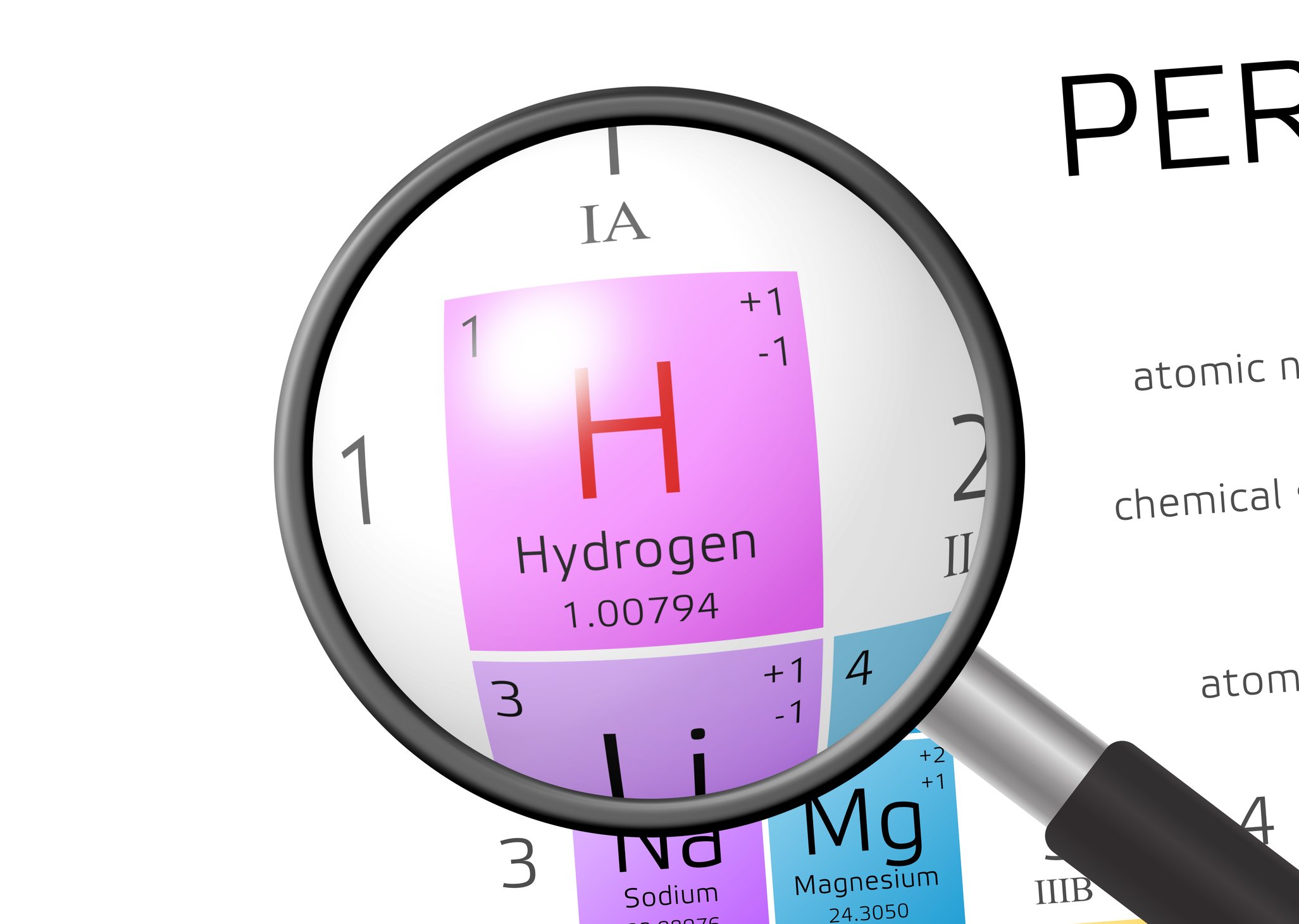 A magnifying glass rests on hydrogen as it appears on the periodic table of elements.