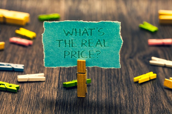A piece of paper with the question "what's the real price?" on it.