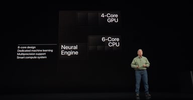 Schiller A12 Neural Engine