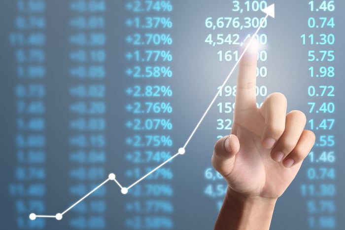 Finger pointing to rising graph and columns of numbers.