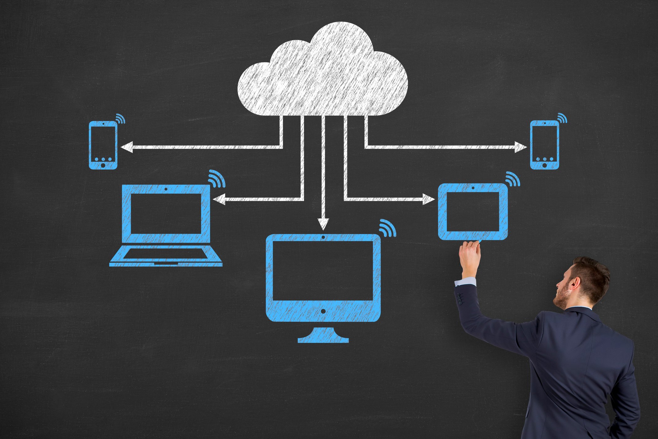 Flowchart of a cloud with lines connecting to PCs