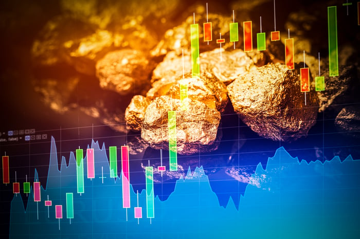 A stock chart with gold nuggets in the background.